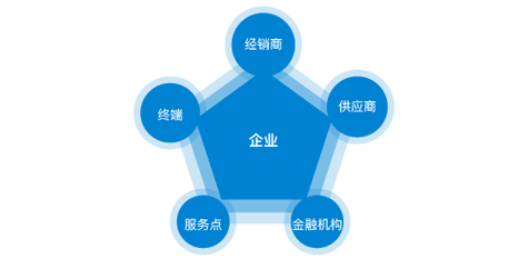 一瓶精酿啤酒相当于多少瓶普通啤酒